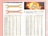 Набор ключей рожковых искробезопасных 8х24мм Be-Cu X-Spark 146-0824-6 Be-Cu 