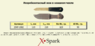 Нож искробезопасный X-Spark 204F